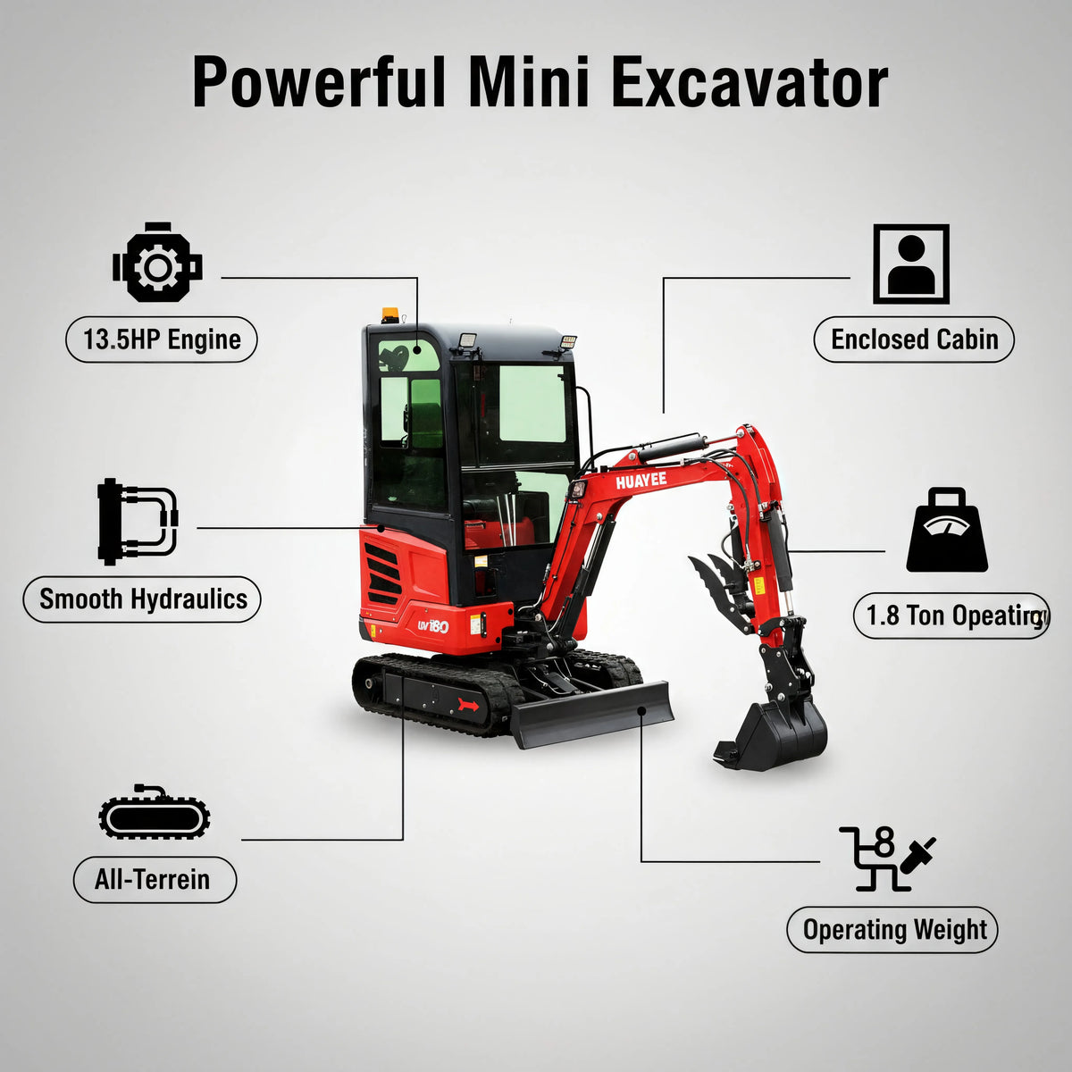 Mini Escavadeira de Nível Profissional — Equipada com Cabine Deluxe e Motor Diesel Kubota. Envio dos EUA. Personalizável.