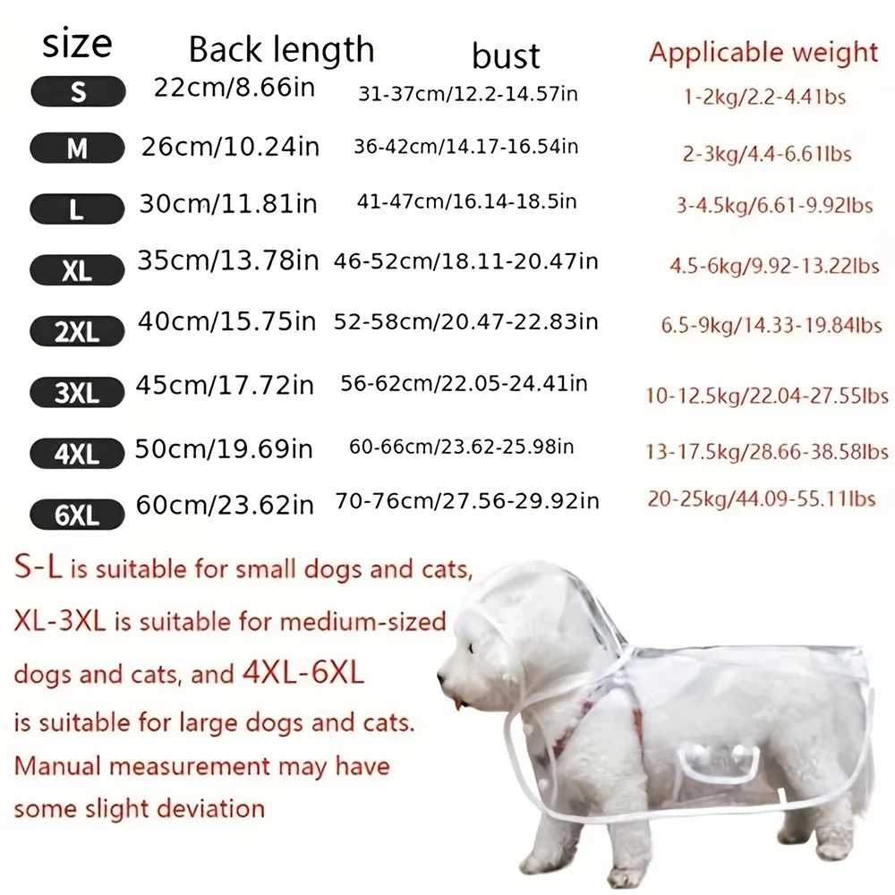 Capa de Chuva Transparente e Impermeável para Cães Pequenos e Médios, Ideal para Passeios em Dias Chuvosos com Cães como Teddy e Bichon Frise