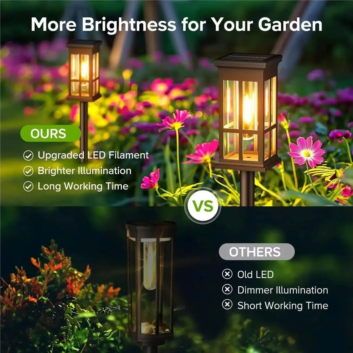 Luz Solar para Caminho, Lâmpada Solar Externa à Prova d'Água, Iluminação de Paisagismo para Jardim, Quintal, Pátio, Caminho, Entrada de Veículos, Decoração para Camping