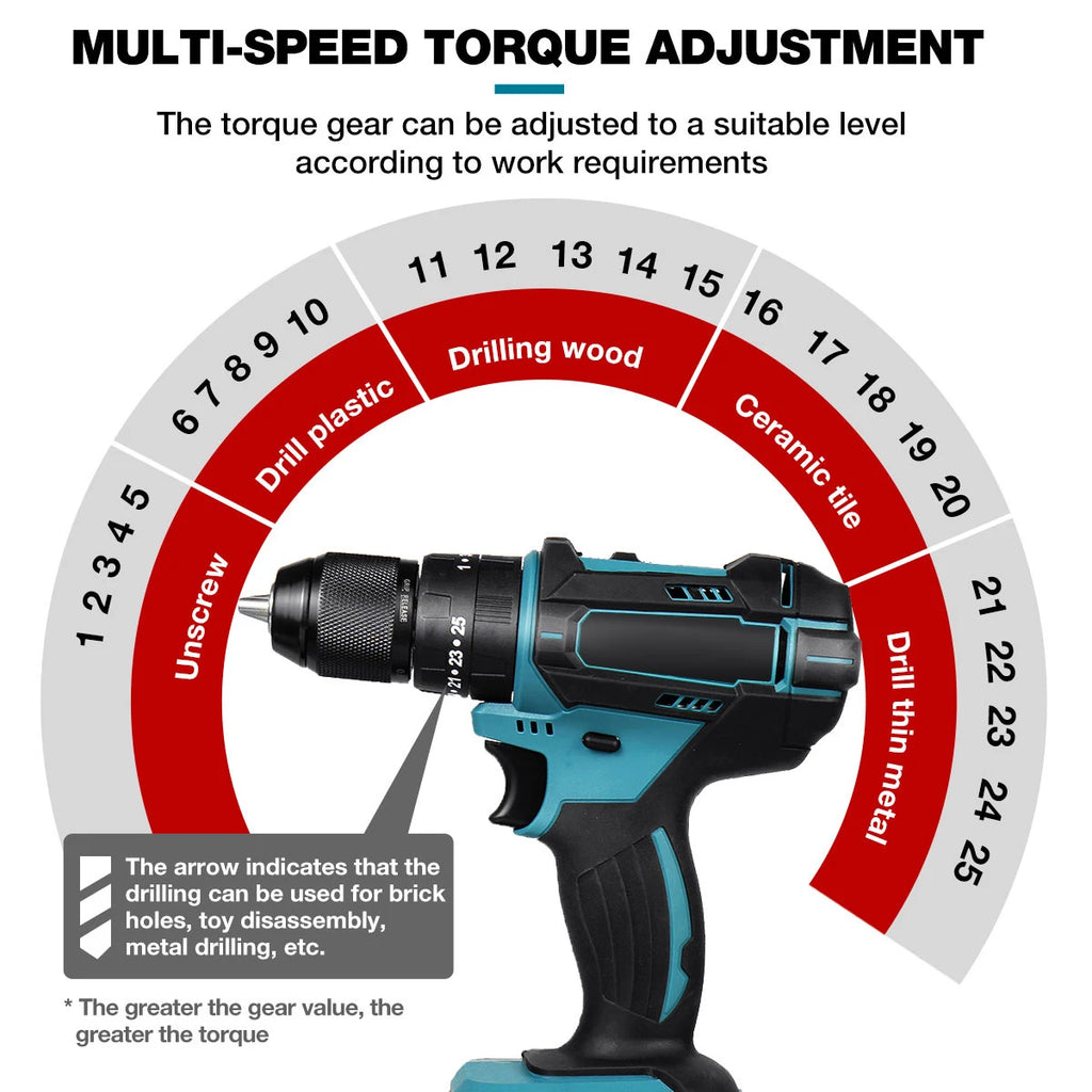 3 em 1, 4000rpm, 520N. Furadeira de Impacto Elétrica M Torque com Mandril de 10mm, Broca Plana, Martelo e Parafusadeira Elétrica Compatível com Bateria Makita