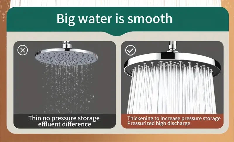 Grande fluxo chuvas cabeça de chuveiro 25cm pulverizador superior alta pressão cabeça chuveiro poupança água torneira do chuveiro acessórios do banheiro