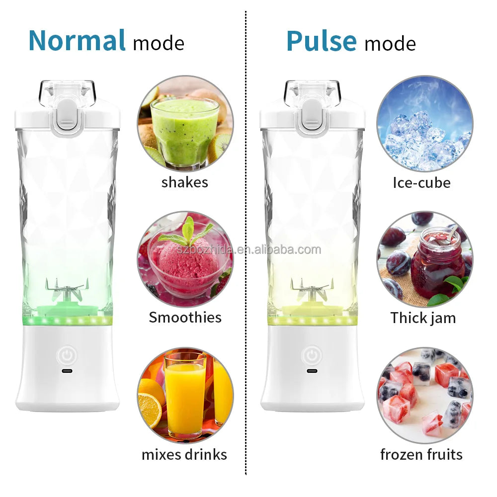 600ml USB Charging Personal Blender 6-Blade Cordless Portable Juicer for Smoothies & Protein Shakes Gym Essentials