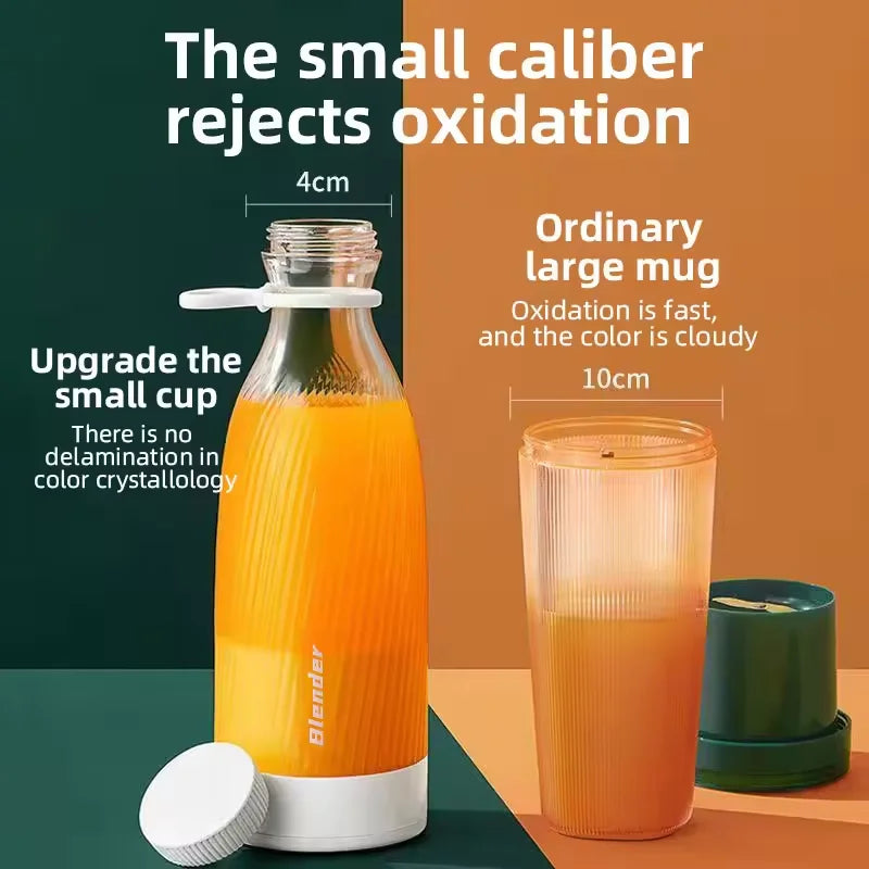 Powerful Mini Cordless Handheld Juicer Cup Blender 6 Blades Variable Speed Mixer Convenient Food Mixing Machine Blending Shaking