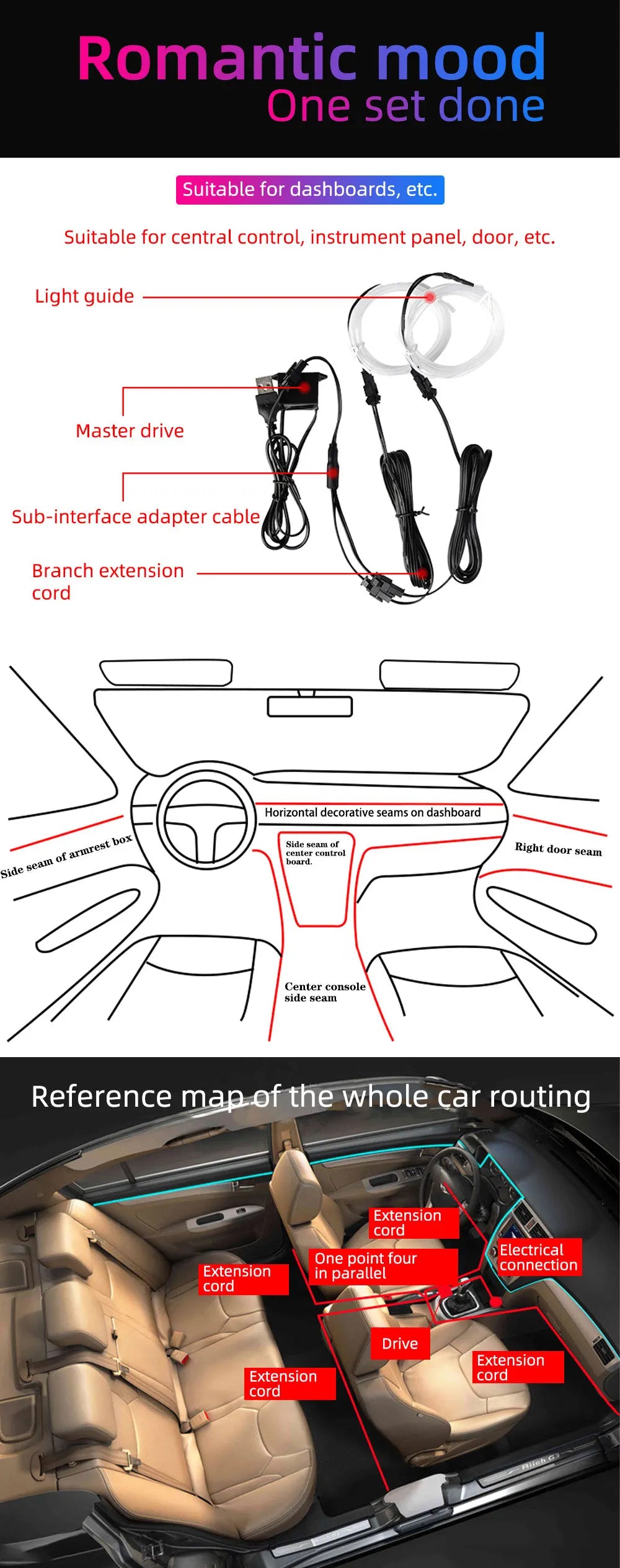 1m/2m/3m/5m interior do carro conduziu a lâmpada decorativa el fiação tira de néon para auto diy flexível luz ambiente festa atmosfera diodo usb