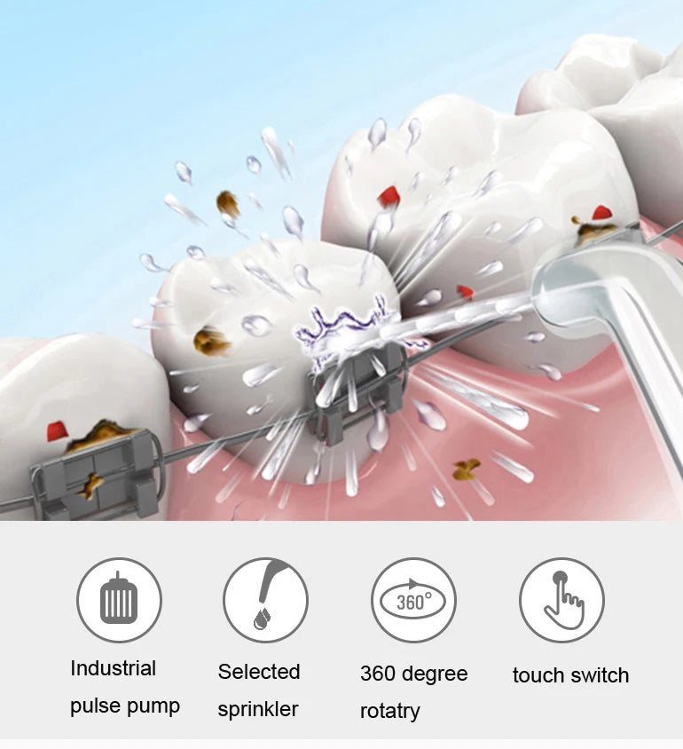 Fio dental de água + 6 pontas, massageador limpo de dentes, 20-120psi, higiene oral, irrigador dental de água, 1000ml, limpador de dentes