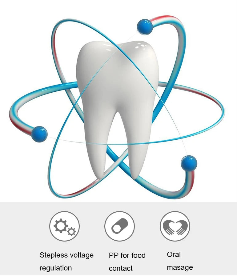 Fio dental de água + 6 pontas, massageador limpo de dentes, 20-120psi, higiene oral, irrigador dental de água, 1000ml, limpador de dentes