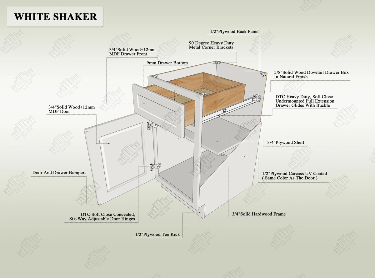 Ready-to-Ship Classic Style All Wood White Shaker RTA Kitchen Cabinets Wholesale W2736 Gabinetes De Cocina Kitchen Wall Unit