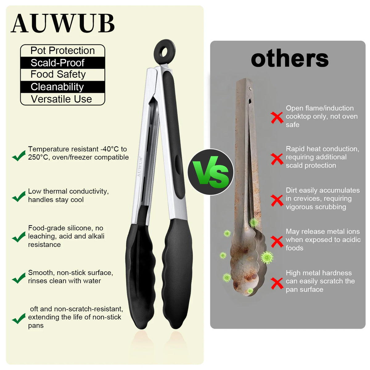 9+12 Inch Silicone Food Tong Stainless Steel Silicone Non-slip Cooking Clip Clamp BBQ Salad Tools Cooking Kitchen Accessories