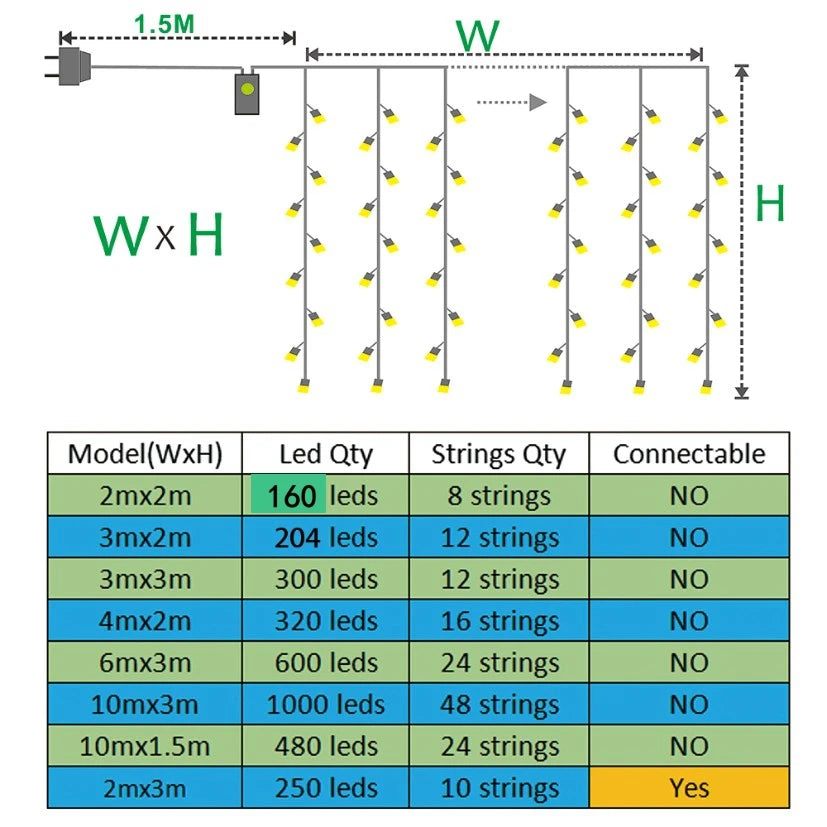 Cortina de led luzes da corda natal luzes de fadas guirlanda para o ano novo casa pátio festa casamento casa decoração ao ar livre