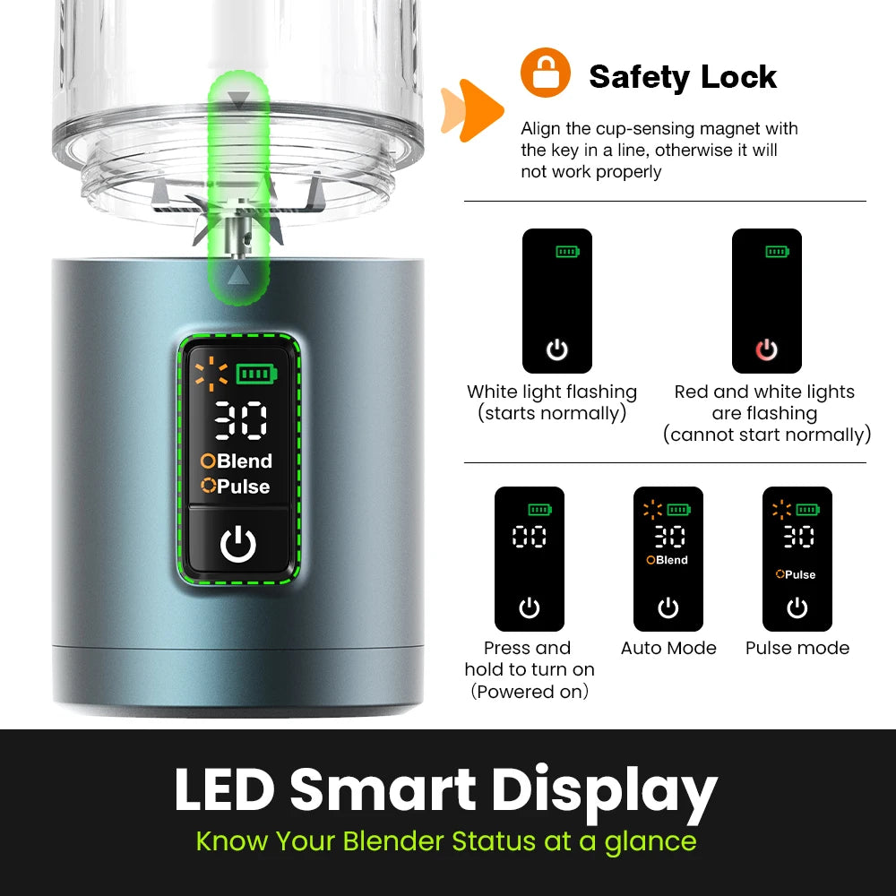 Portable Rechargeable Electric Mini Blender 6 Stainless Steel Blades Home Use USB Juicer Hotel Outdoor Button BPA Free Container