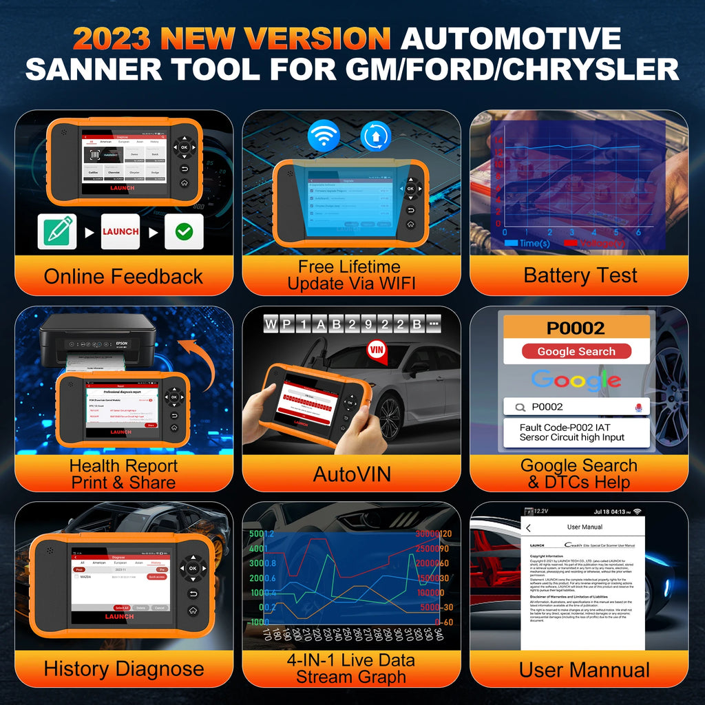 USA EU Warehouse Launch CRE 2.0 for FGC All System Bi-directional Control Diagnostic Tool OBD2 Scan Machine Free Software