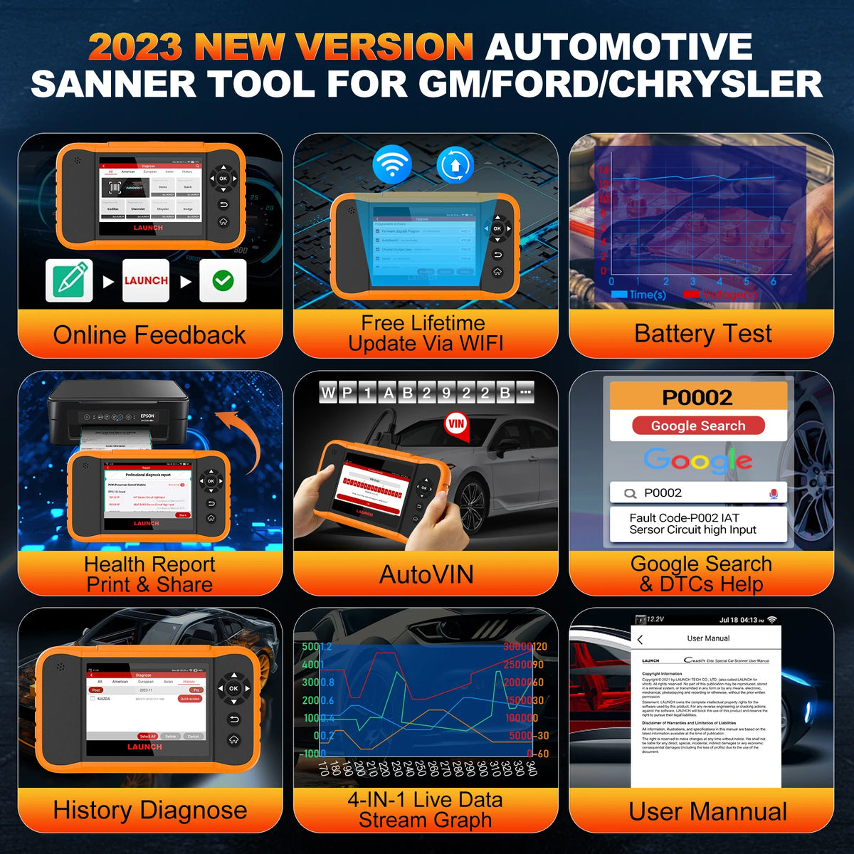 USA EU Warehouse Launch CRE 2.0 for FGC All System Bi-directional Control Diagnostic Tool OBD2 Scan Machine Free Software