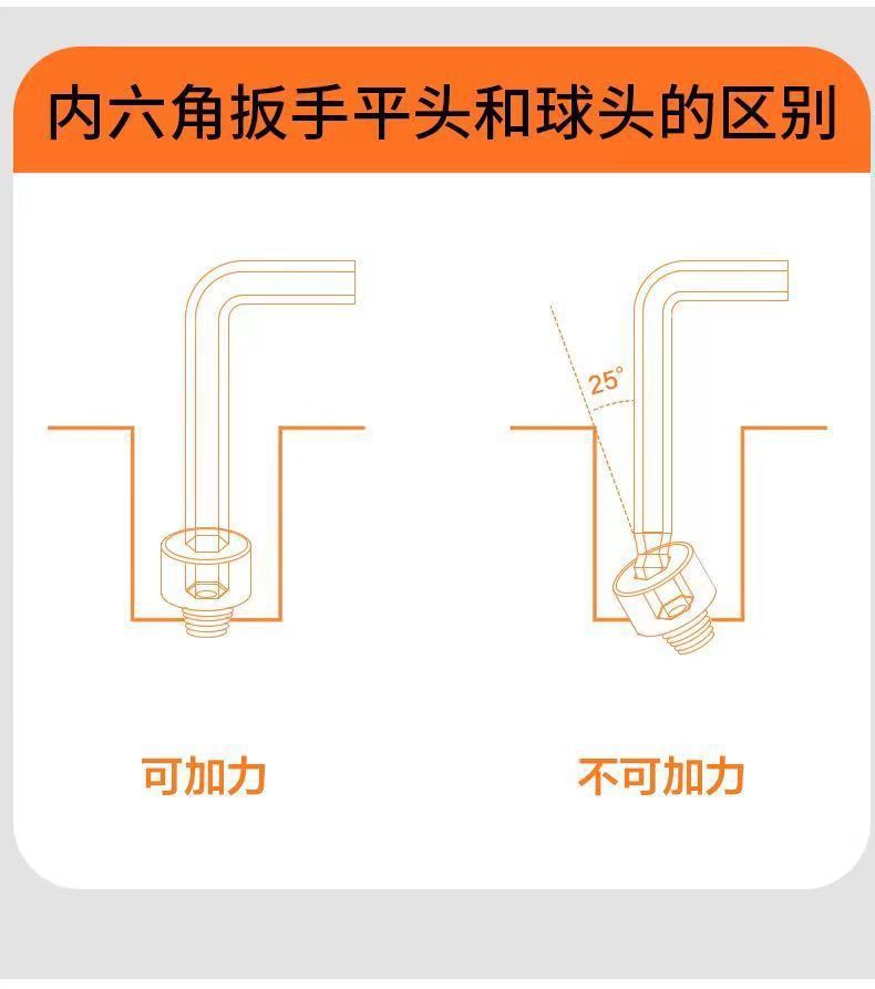 Factory direct high hard alloy S2 Allen wrench set hexagonal multifunctional boxed screwdriver set tool