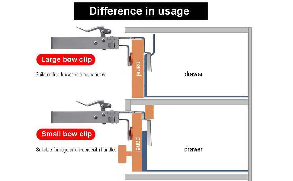 In-Stock Amazon New Adjustable Drawer Fixing Clamp