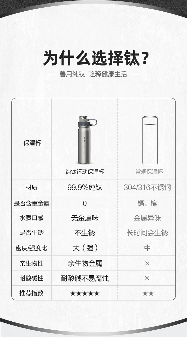 Copo Térmico de Titânio Puro de 850ml com Compartimento para Chá, Garrafa Térmica de Dupla Camada, Grande Capacidade, Garrafa de Água para Esportes