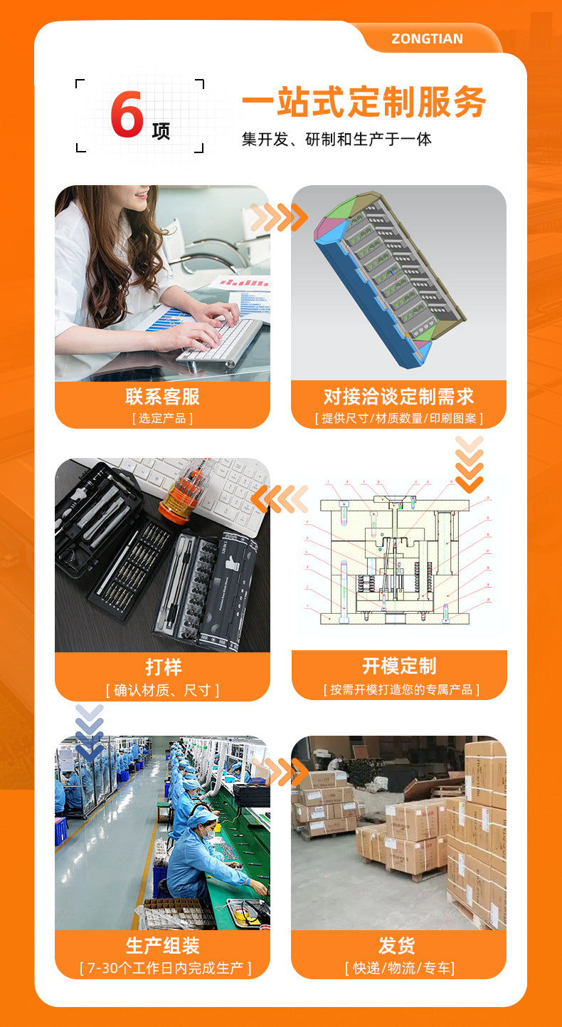 Multifunctional Ratchet Screwdriver Set 40-in-1 S2 Steel Strong Magnetic Screwdriver Household Tool Combination Set Customized