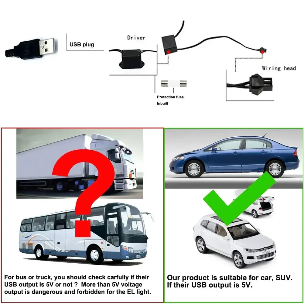 5m interior do carro conduziu a luz de tira néon el fiação lâmpada decorativa para auto diy flexível luz ambiente usb festa atmosfera diodo