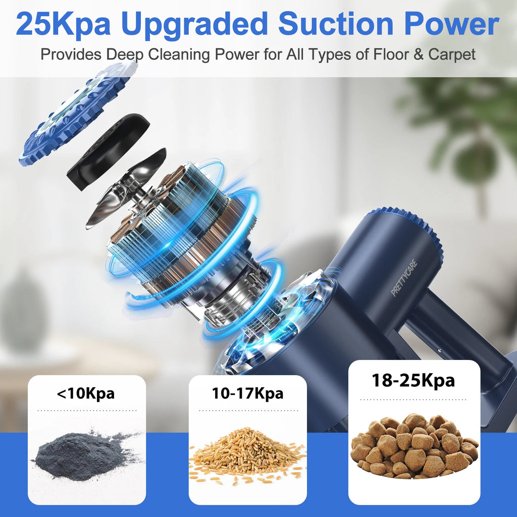 Aspirador de Pó Sem Fio PrettyCare W400 com Sucção de 25KPA, Aspirador Portátil Poderoso com 40 Minutos de Tempo de Funcionamento e Conjunto de 3 Escovas