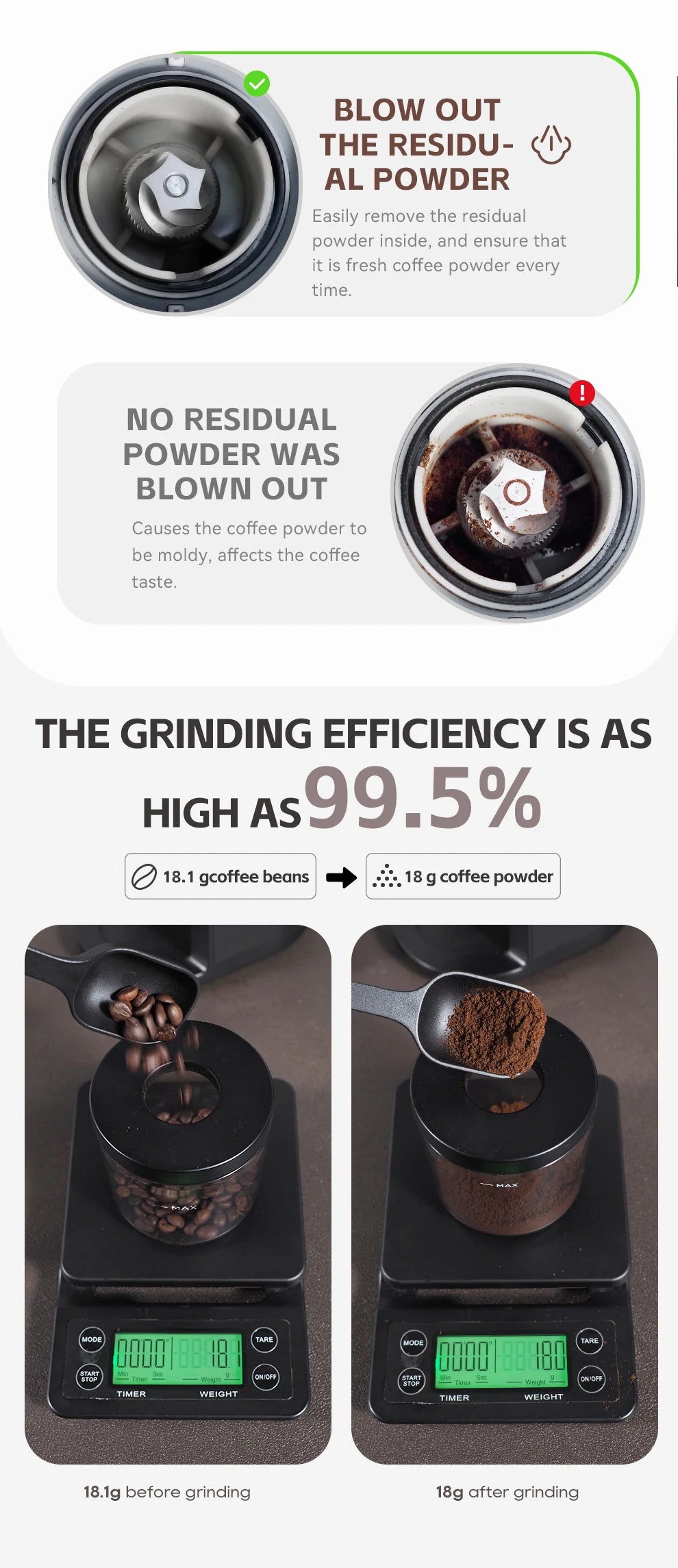 Hibrew moinho de rebarbas automático moedor de café elétrico com 34 engrenagens para café expresso americano despeje sobre armazenamento visual de feijão g3