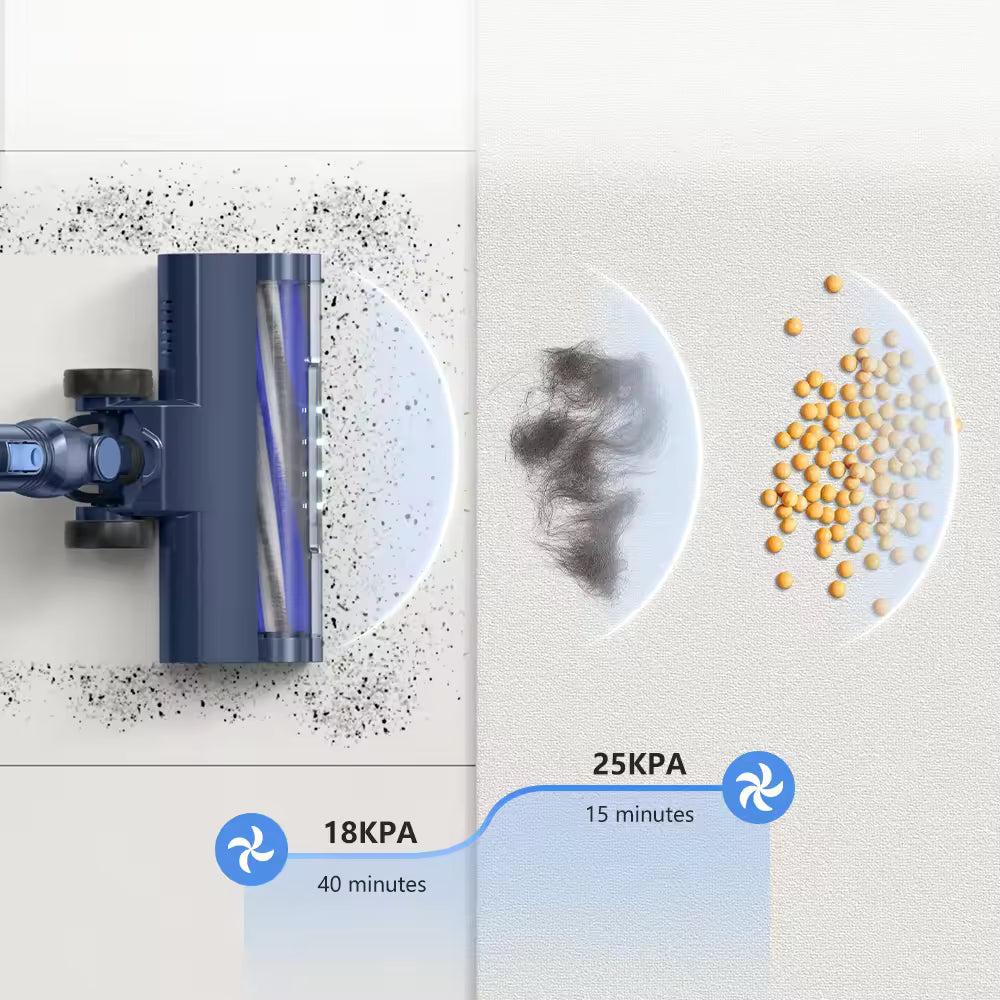 Aspirador de Pó Sem Fio PrettyCare W400 com Sucção de 25KPA, Aspirador Portátil Poderoso com 40 Minutos de Tempo de Funcionamento e Conjunto de 3 Escovas