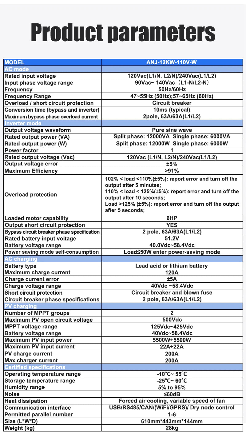 Inversor Solar Híbrido ANENJI de Fase Dividida 12KW 48V com 2 MPPT, AC 120VAC 240VAC, Onda Senoidal Pura, Off Grid, Carregador Solar MPPT 200A, Entrada Dupla PV 500VDC