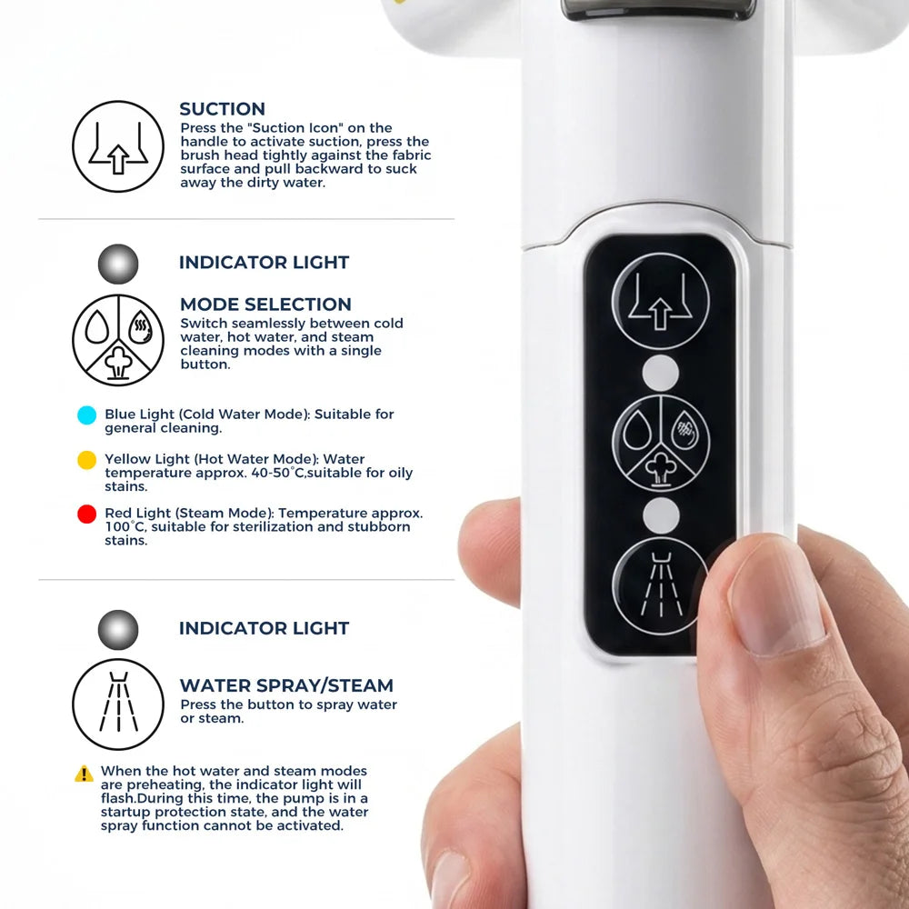 ROUNY Limpador de Estofados 3 em 1, Limpador de Carpete com Água Quente, Fria e Vapor com Sucção de 13kPa para Sofá, Carro e Casa