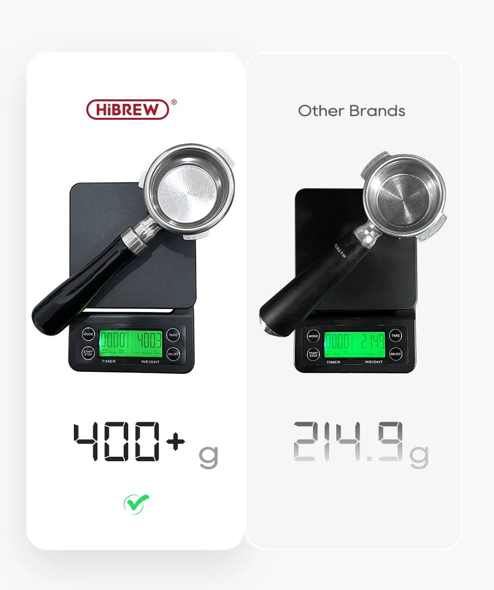 Hibrew 20bar semiautomática máquina de café expresso temperatura ajustável 58mm portátil frio/quente cafeteira metal caseh10a