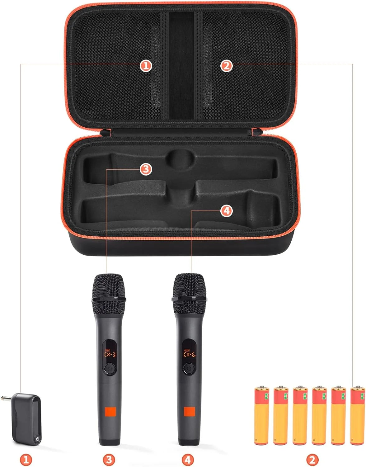 Wireless Microphone Case for JBL Wireless Two Microphone System Universal Handheld Dual Mic Travel Bag for Singing Karaoke