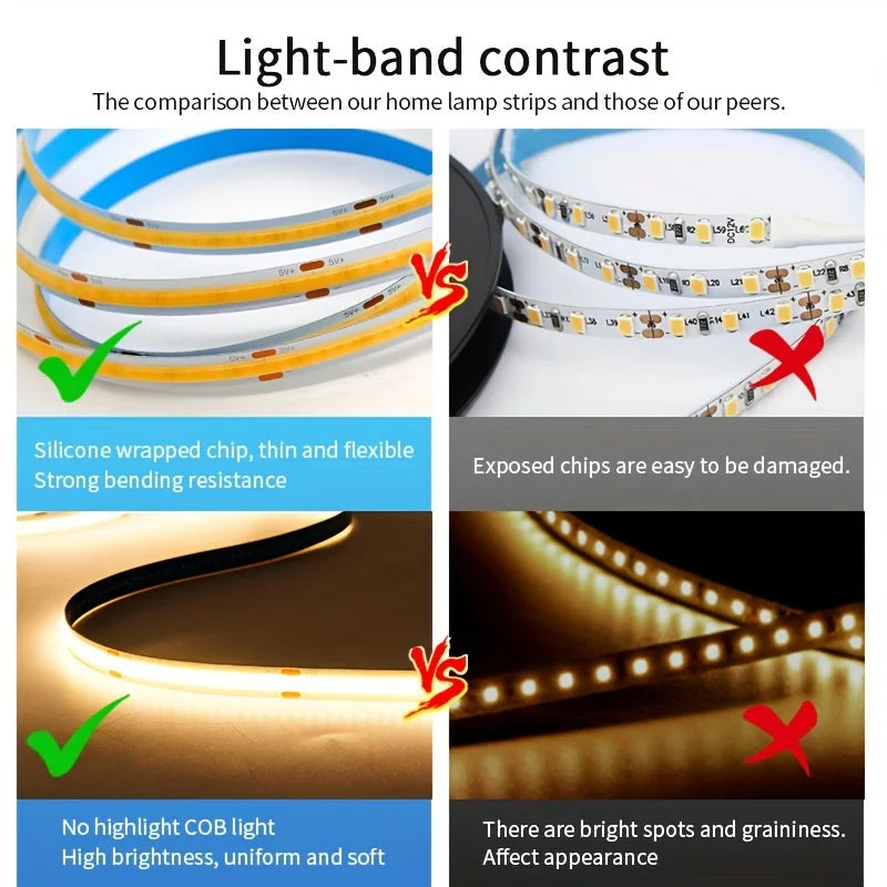 Fita de Luzes LED COB com Sensor de Movimento USB 5V Regulável 320LED/m Flexível para Armário Cozinha Guarda-Roupa Iluminação de Fundo para TV