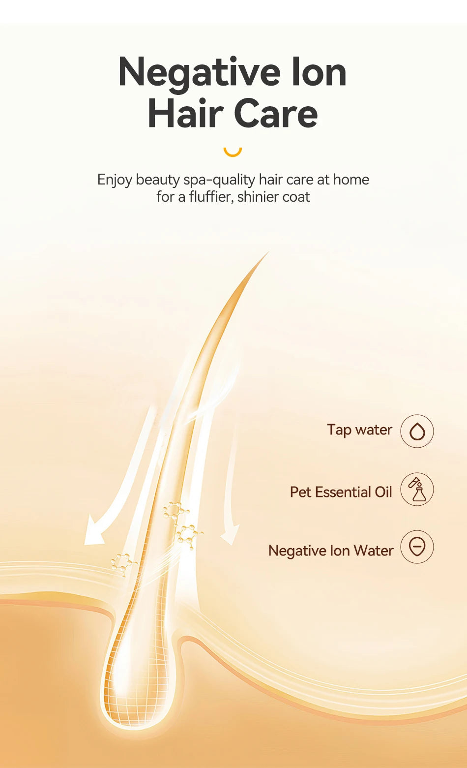 Rojoeco pet vapor pente gato escovas de spray elétrico para remoção do cabelo do cão pentes pet ferramentas aliciamento gatinho escovas remoção do cabelo