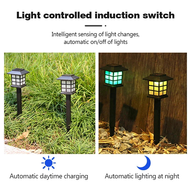LED Solar Lawn Light para exterior, impermeável Path Light, Jardim e Estrada, Decoração de Pátio, Luminárias de Paisagem, IP65