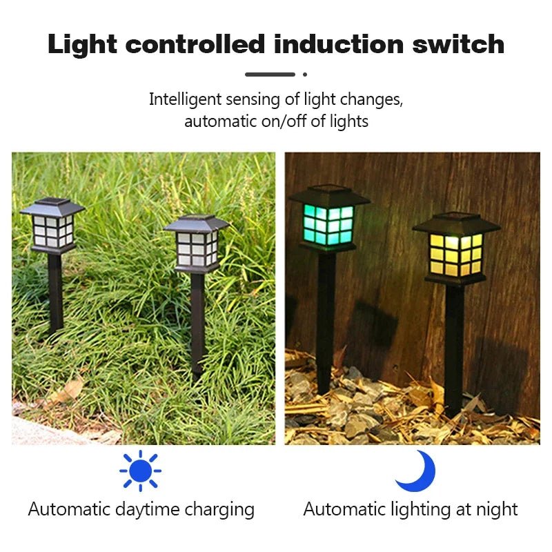 LED Solar Lawn Light para exterior, impermeável Path Light, Jardim e Estrada, Decoração de Pátio, Luminárias de Paisagem, IP65