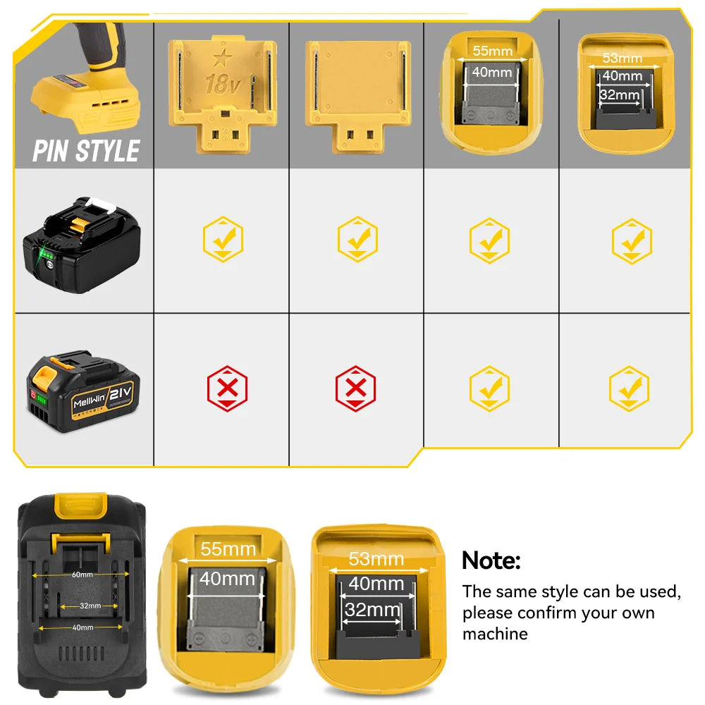 MELLWIN 12000PSL Máquina de Graxa Elétrica Sem Fio de Alta Pressão para Manutenção Automotiva, Ferramenta de Lubrificação a Óleo para Bateria Makita 18V