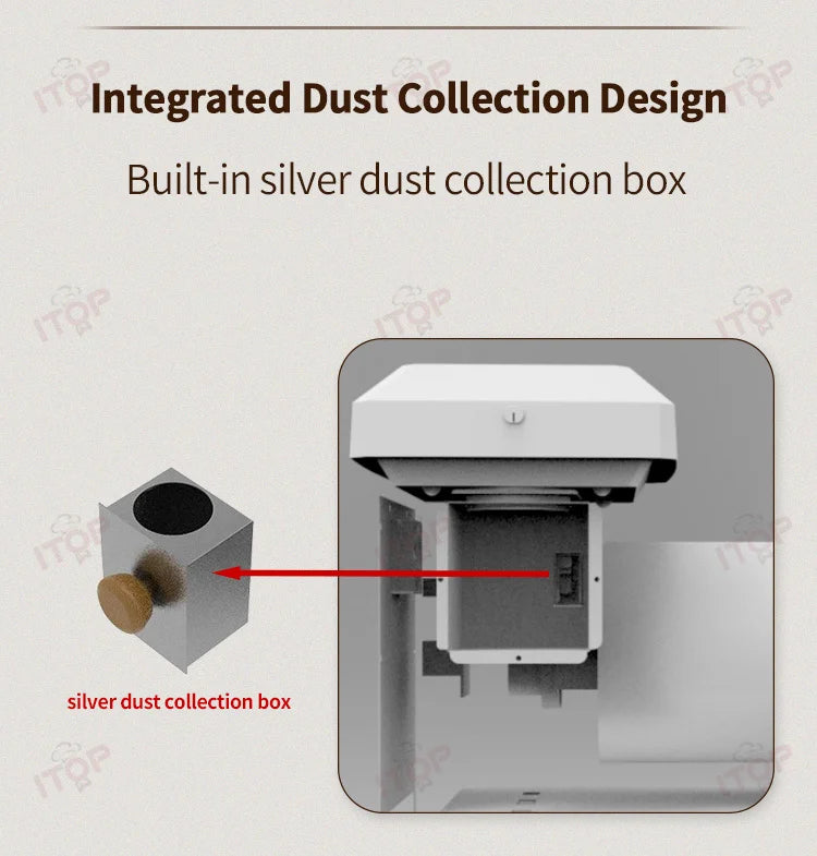 Torrador de Café ITOP com Capacidade de Torragem de 200g para Uso Doméstico, Estrutura de Tambor Patenteada e Design Inovador de Agitador CBR-3
