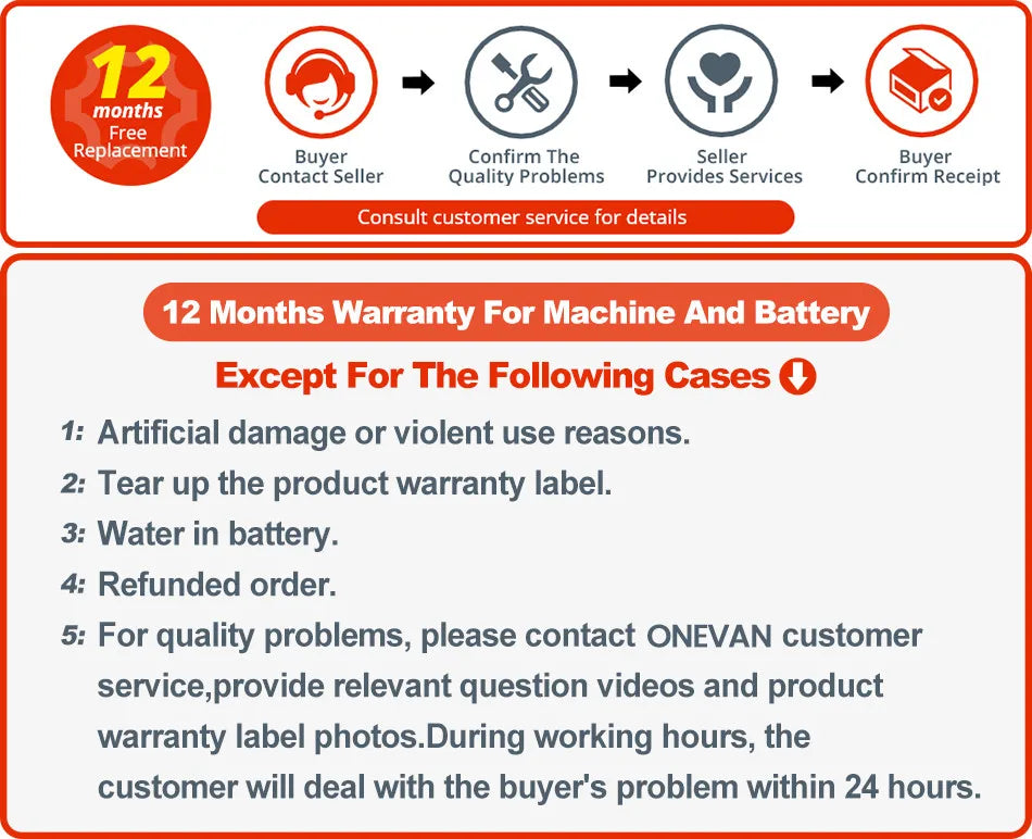 Onevan 1800n.m chave elétrica sem escova 1/2 polegada chave de impacto sem fio chave de fenda ferramenta reparo do carro para makita 18v bateria pino