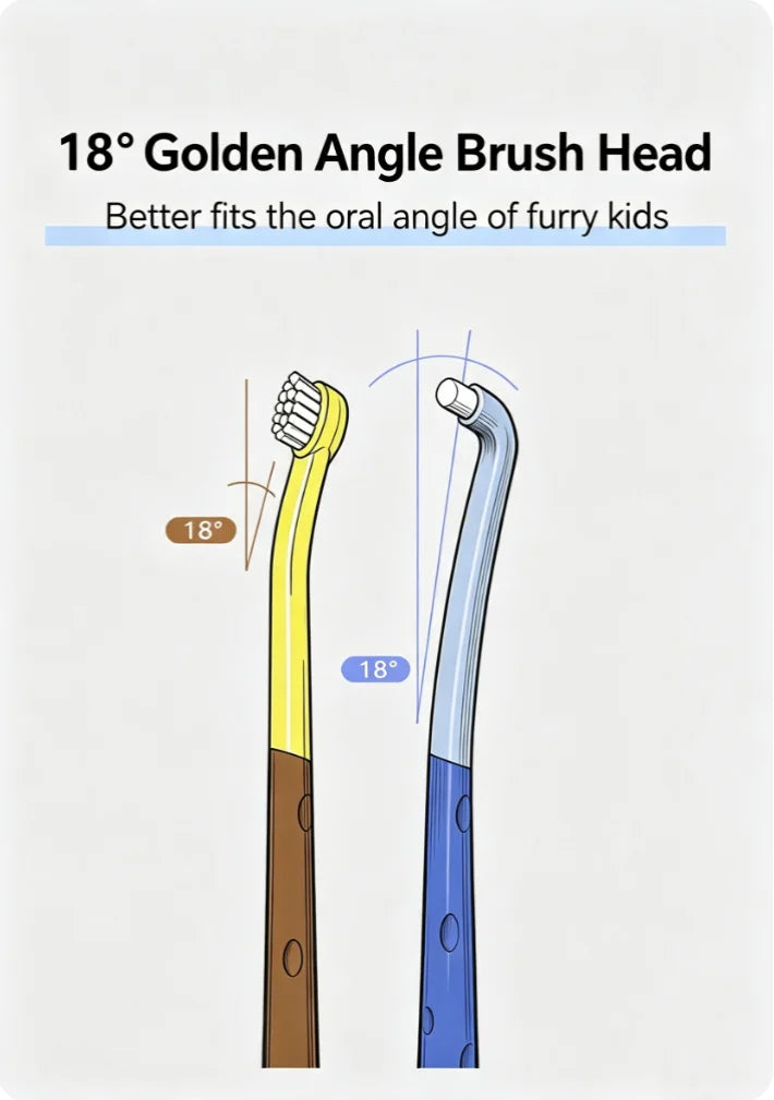 Escova de Dentes para Animais de Estimação, Escova de Dentes Plástica para Cães, Remoção de Tártaro, Limpeza Bucal, Cuidados com Animais de Estimação, Limpeza Bucal para Gatos