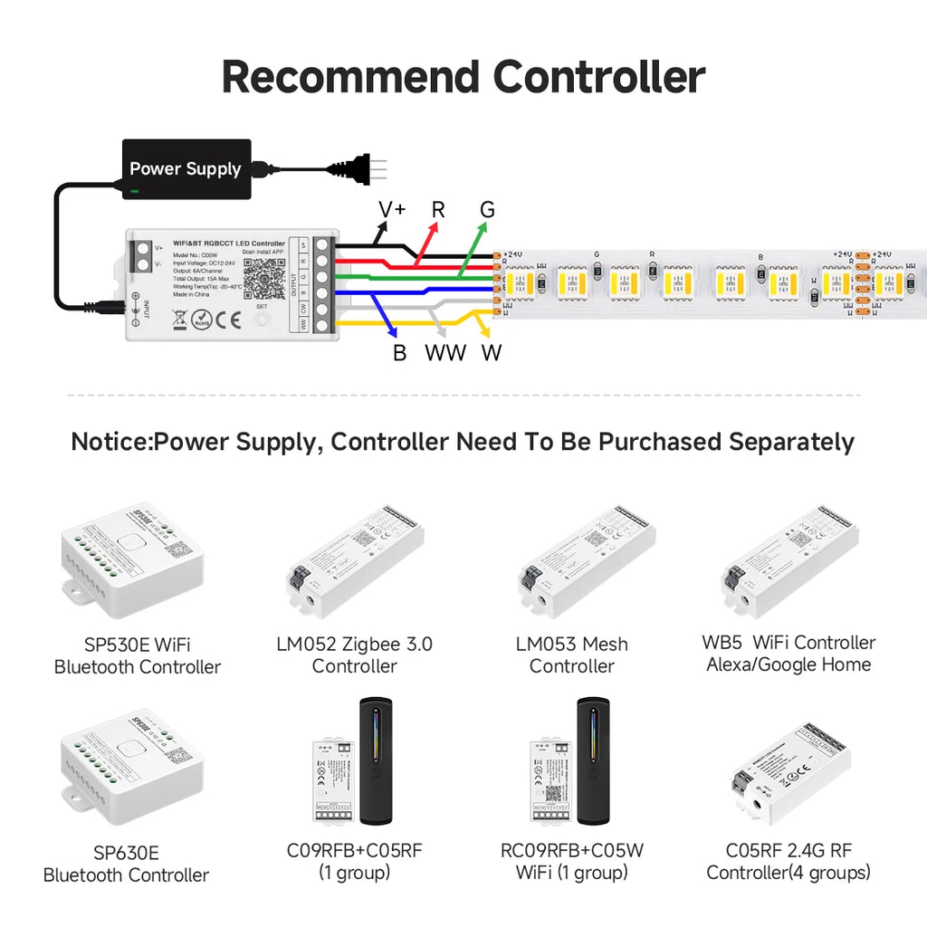 Fita de LED 5m 5050 RGBCCT 5 em 1 com 112 LEDs/m, 6 pinos, RGBCW RGBWW RGBW RGB WW CW 3000K-6000K, 12mm, Luzes LED DC24V