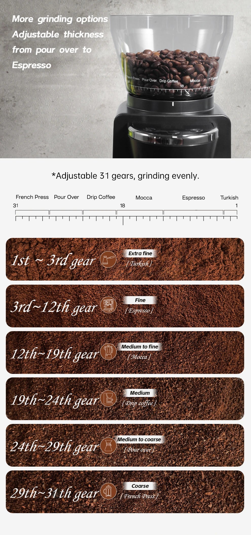 Hibrew moinho de rebarbas automático moedor de café elétrico com 34 engrenagens para café expresso americano despeje sobre armazenamento visual de feijão g3