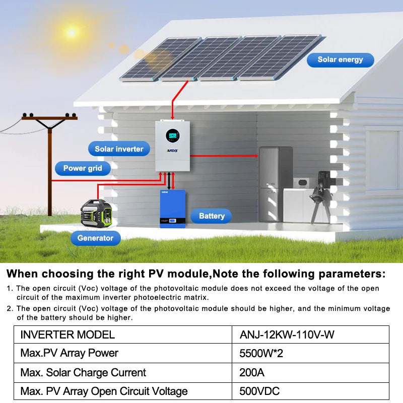 Inversor Solar Híbrido ANENJI de Fase Dividida 12KW 48V com 2 MPPT, AC 120VAC 240VAC, Onda Senoidal Pura, Off Grid, Carregador Solar MPPT 200A, Entrada Dupla PV 500VDC