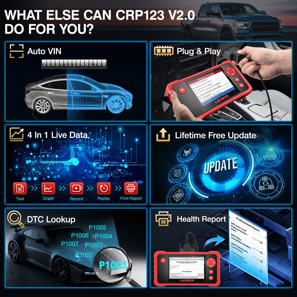 2026 NOVO LANÇAMENTO X431 CRP123 V2.0 Scanner Automotivo OBD2 para Diagnóstico de Motor/ABS/SRS/Transmissão, Ferramenta de Análise com 3 Funções de Redefinição