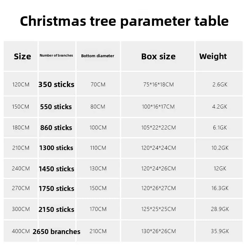 Nova decoração de Natal 2026: Árvore de Natal de PE de alta qualidade com ramos densos e luzes, árvore de Natal.