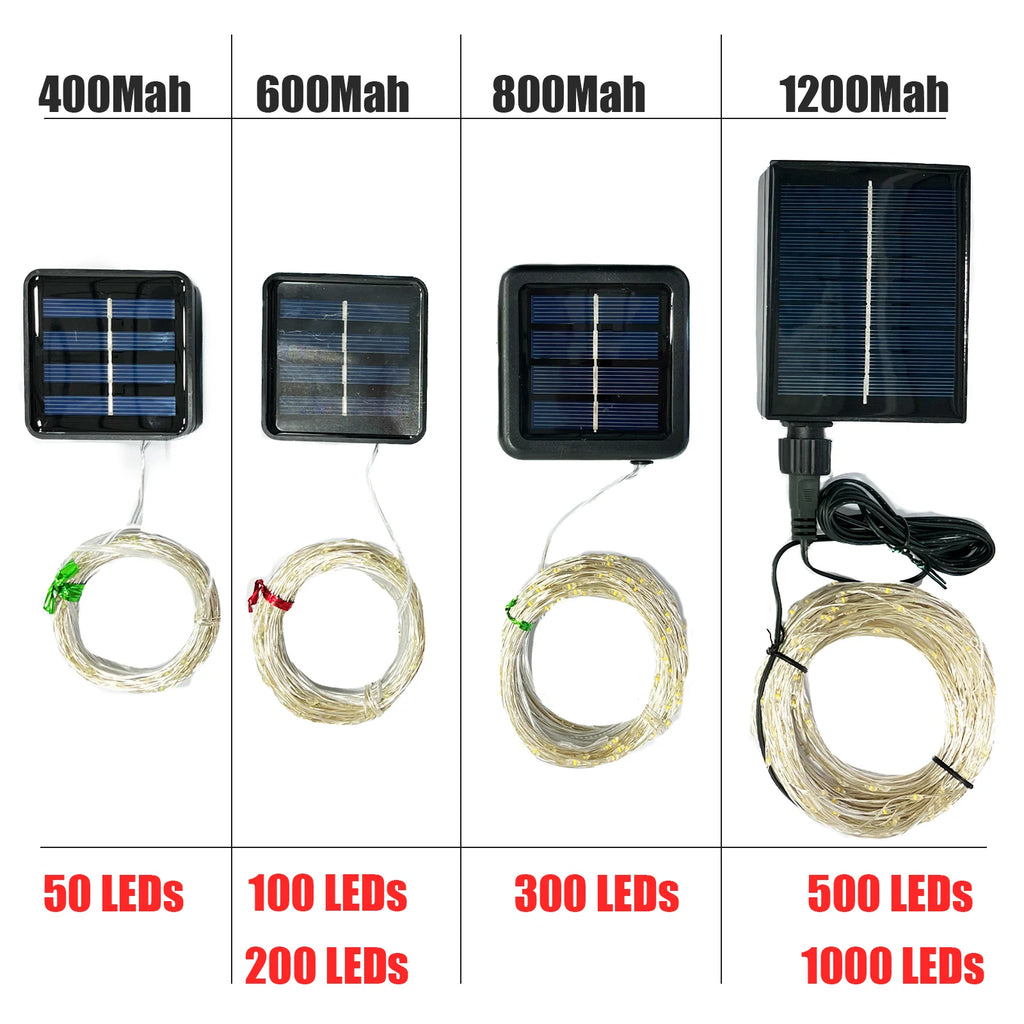 Luz solar ao ar livre da corda led guirlanda de fadas 8 modo jardim quintal festa decoração natal lâmpada fio cobre