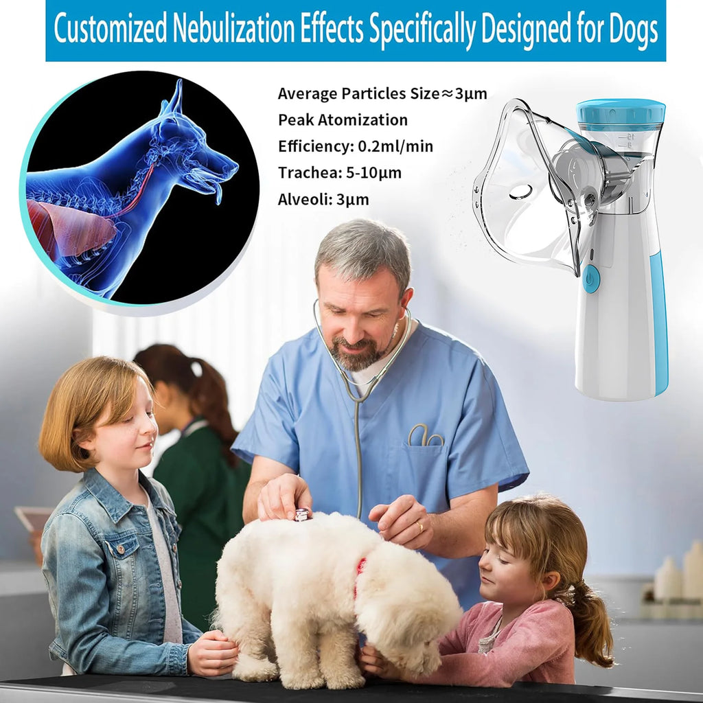 Nebulizador Portátil para Animais de Estimação, Dispositivo de Inalação para Gatos e Cães, Suprimentos para Tratamento e Alívio Respiratório em Casa