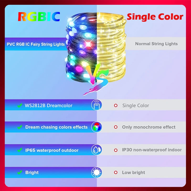 Árvore de Natal ao ar livre e interior String Lights, impermeável Bluetooth Fairy LED String Lights, IP65, WS2812B, 100LED, 10m