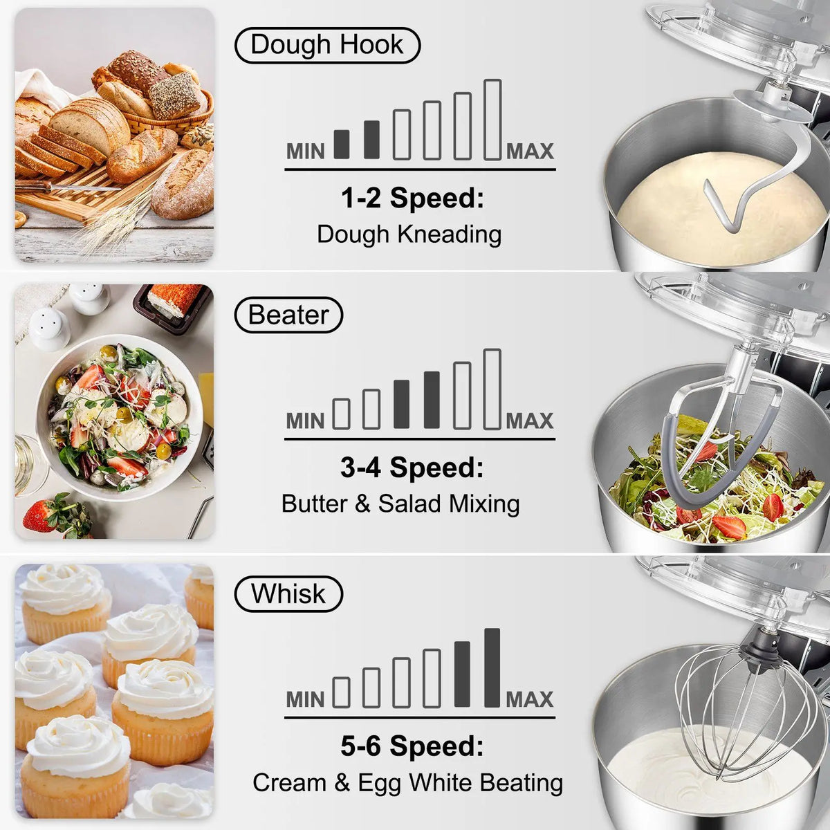 Stand Mixer 7.4 Qt Stainless Steel Bowl 6 Speed LCD Screen Tilt Head Design Food Mixer