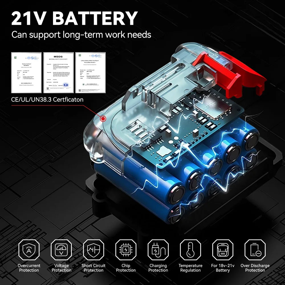 Onevan 1800n.m chave elétrica sem escova 1/2 polegada chave de impacto sem fio chave de fenda ferramenta reparo do carro para makita 18v bateria pino