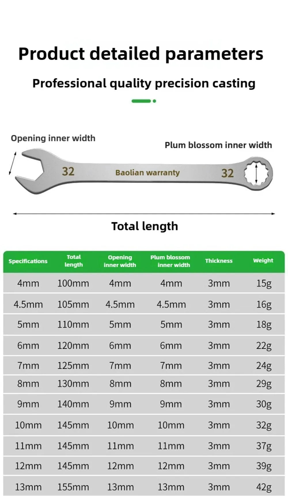 1 pces 5-32mm ultra-fino chave de extremidade aberta dupla-end multi-função chave de catraca 3mm de espessura chave de extremidade aberta