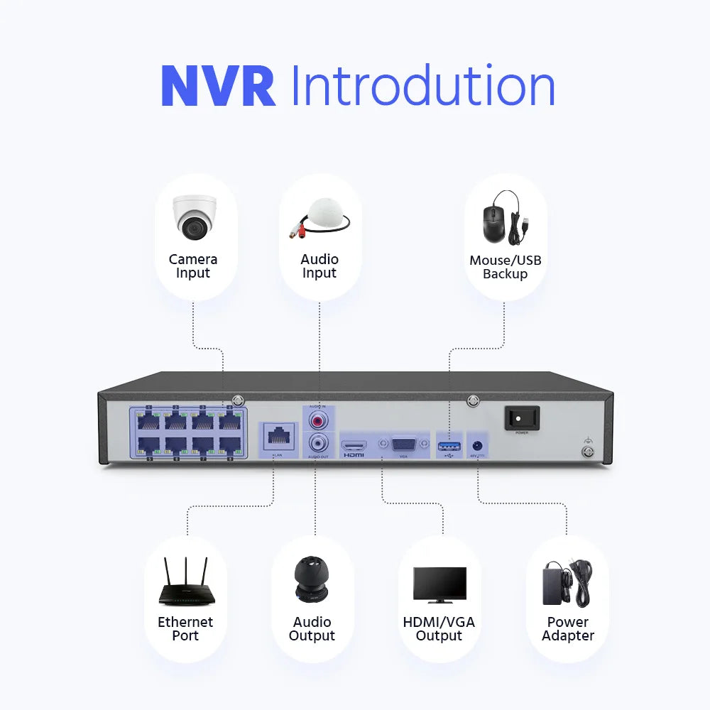 Annke 8ch 16ch 12mp poe gravador de vídeo h.265 + nvr segurança de vigilância de vídeo para 2mp 4mp 5mp 6mp 8mp/4k 12mp ip poe câmera