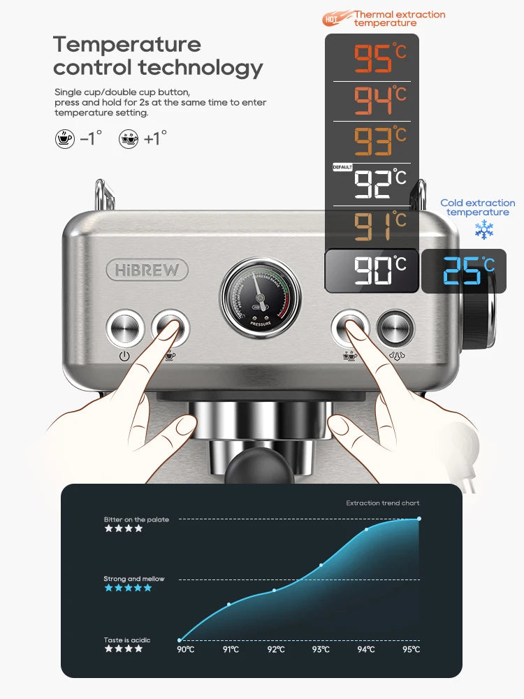 Hibrew 20bar semiautomática máquina de café expresso temperatura ajustável 58mm portátil frio/quente cafeteira metal caseh10a