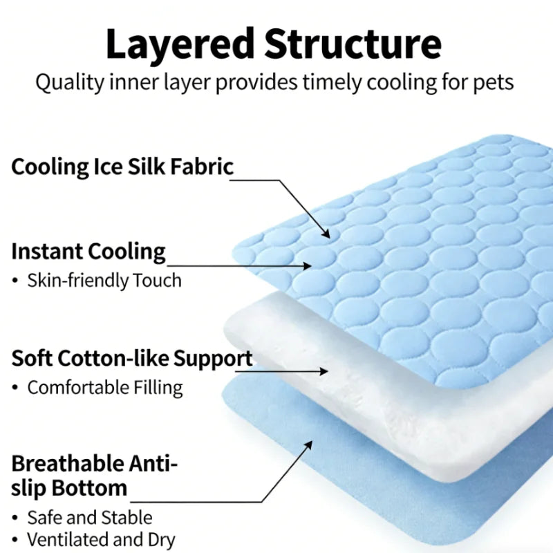 Tapete Refrescante para Cães, Cama Fria de Verão para Pets, Extra Grande para Cães Pequenos e Grandes, Acessórios para Pets